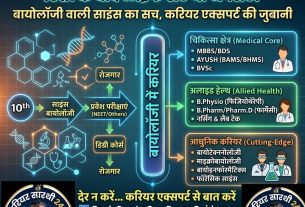 Infographic about career paths after 10th grade in India, highlighting Medical Core, Allied Health, and Cutting-Edge tech careers with arrows and icons.