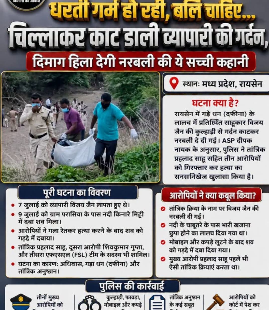 दफीना के लालच में व्यापारी विजय जैन की हत्या! तांत्रिक अनुष्ठान के बहाने बुलाकर उतारा मौत के घाट, तीन आरोपी गिरफ्तार